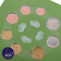 Revers série 8 pièces 1 cent à 2 euros - Brillant Universel
