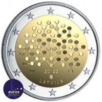 Avers coincard 2 euros commémorative LETTONIE 2022 - Culture Financière - BU