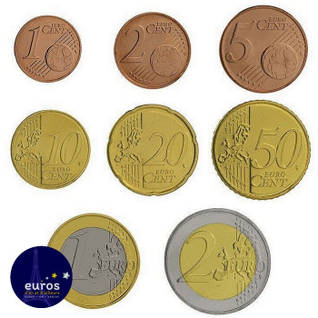 Revers des pièces de la Série 1 cent à 2 euros LUXEMBOURG 2024 - UNC
